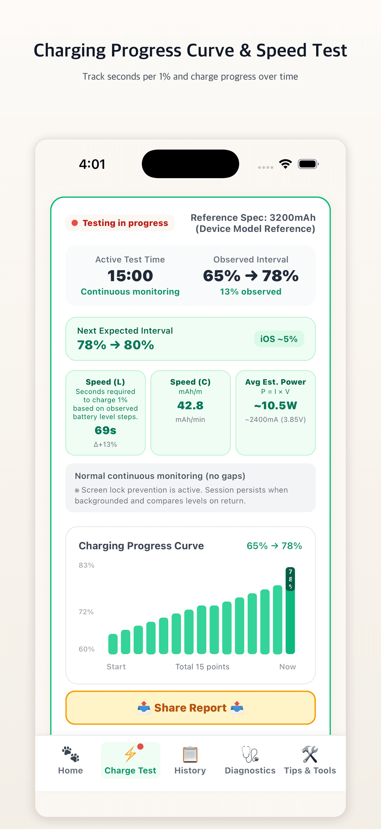 ChargeMeow (충전냥) - Live Charging Curves & Benchmarking
