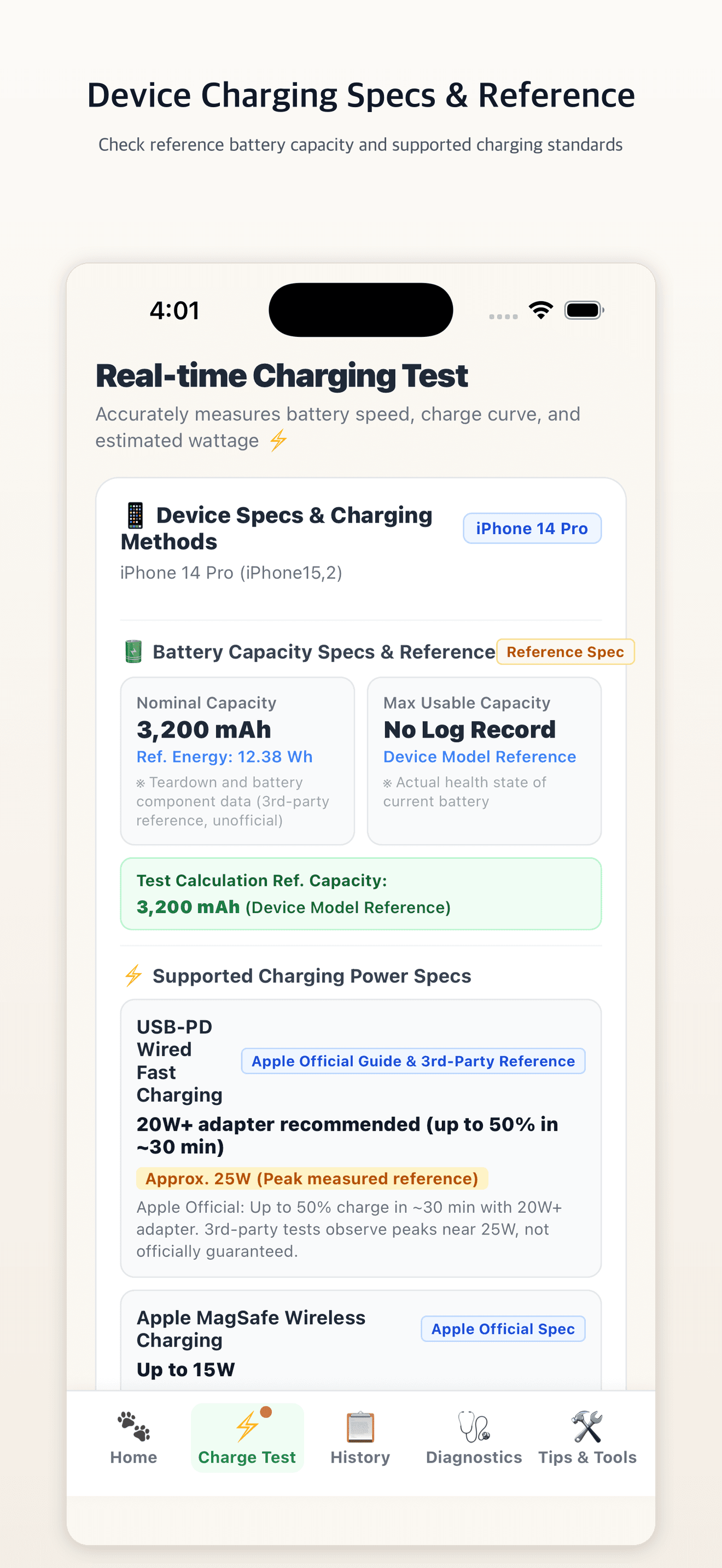 ChargeMeow (충전냥) - Device Specifications & Mascot Themes