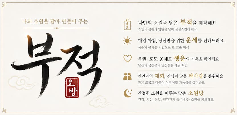 나를 지켜주는 부적 Feature Graphic