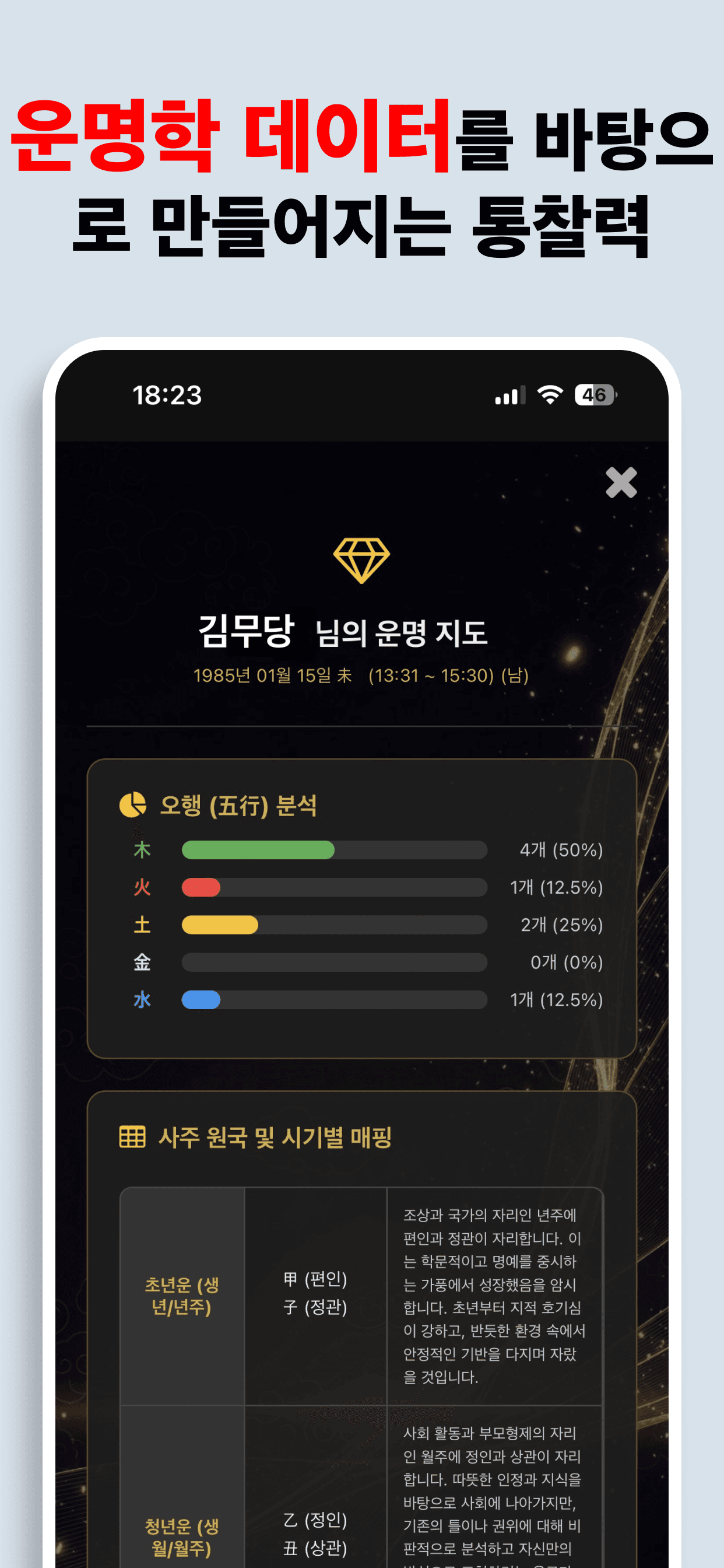 나를 지켜주는 부적 Screenshot 8