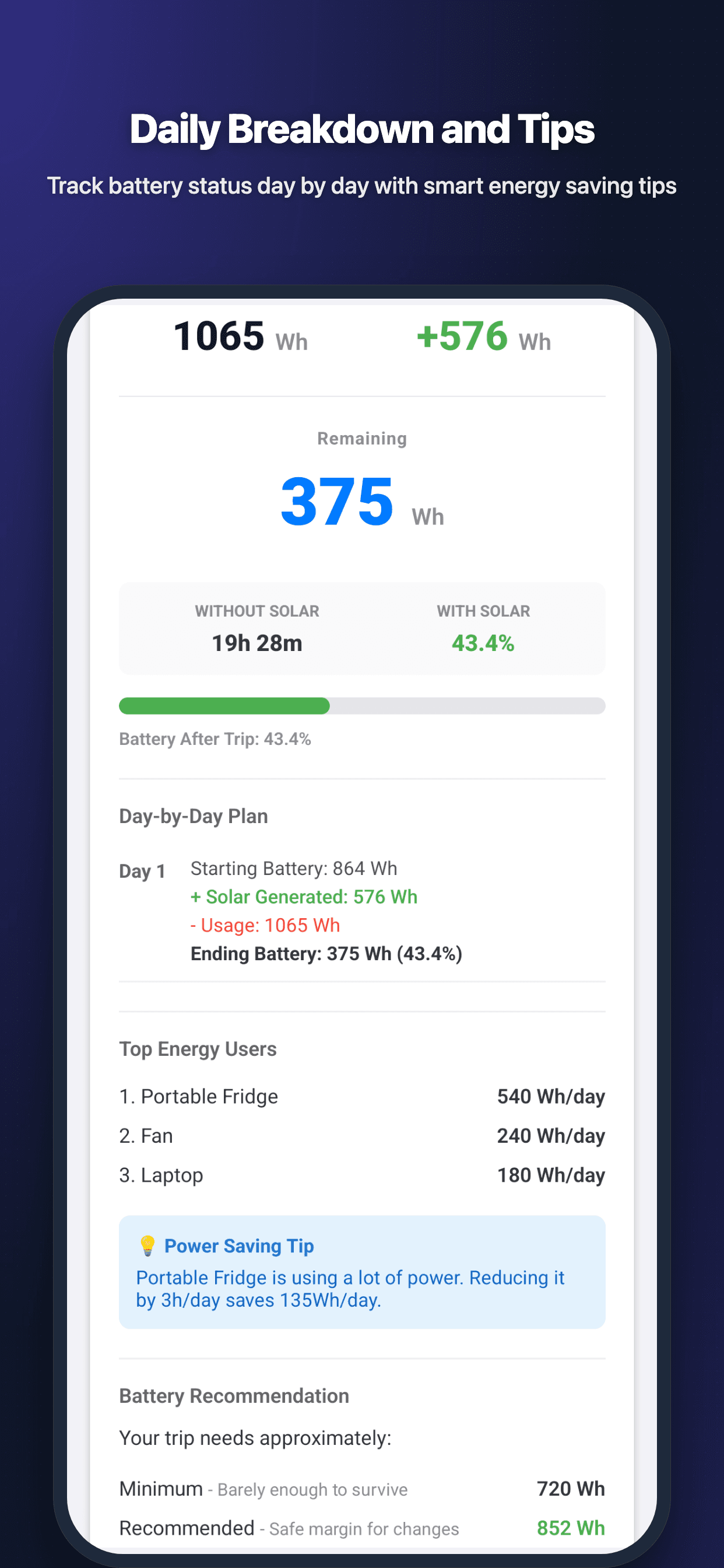 Camping Power Planner Screenshot 3