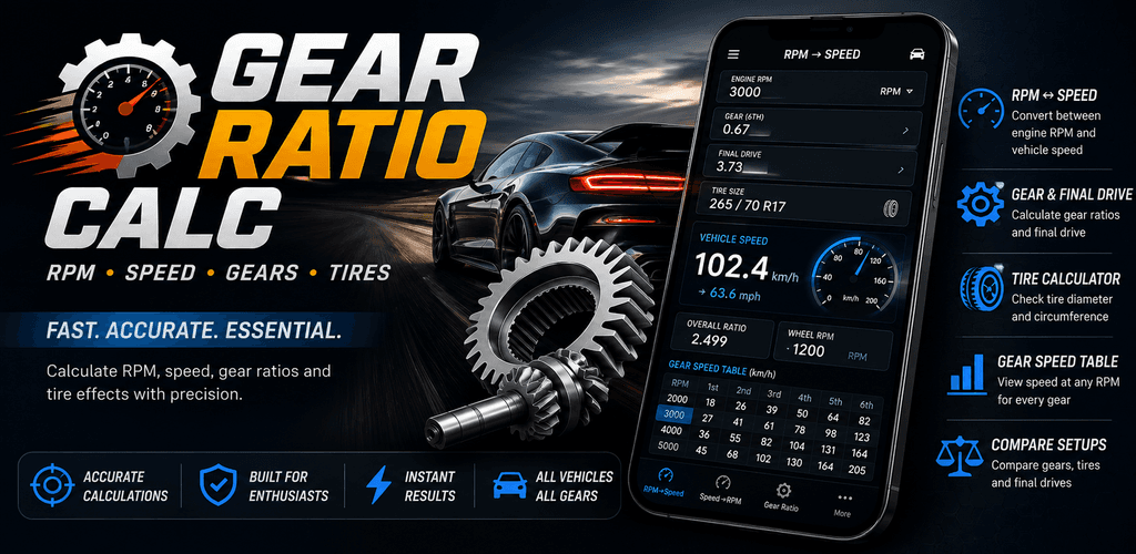 Gear Ratio & Speed Calculator Feature Graphic